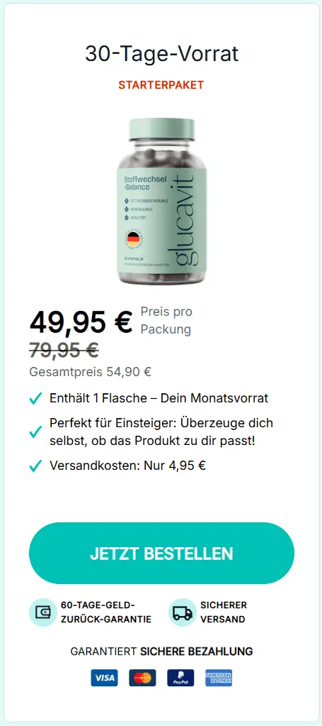 Glucavit Angebotspreis